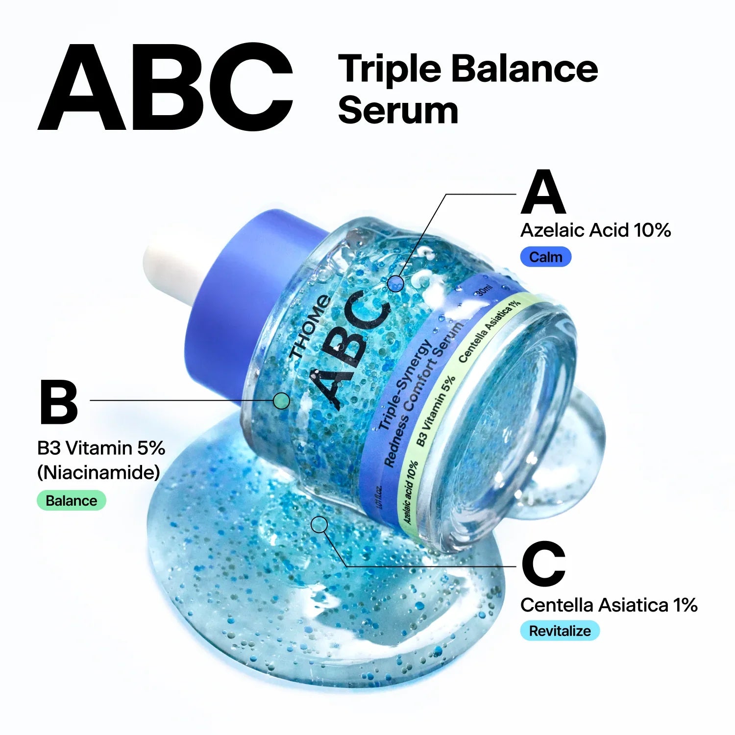 Thome ABC Triple Synergy Redness Comfort Serum