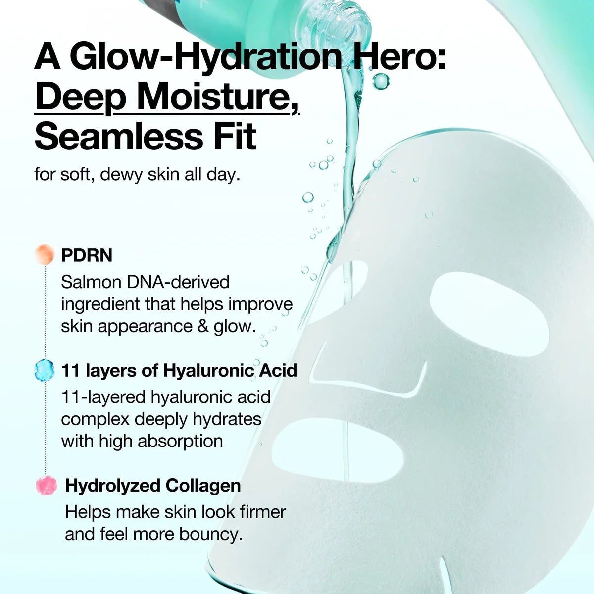 Anua PDRN Hyaluronic Acid Capsule 100 Serum Mask