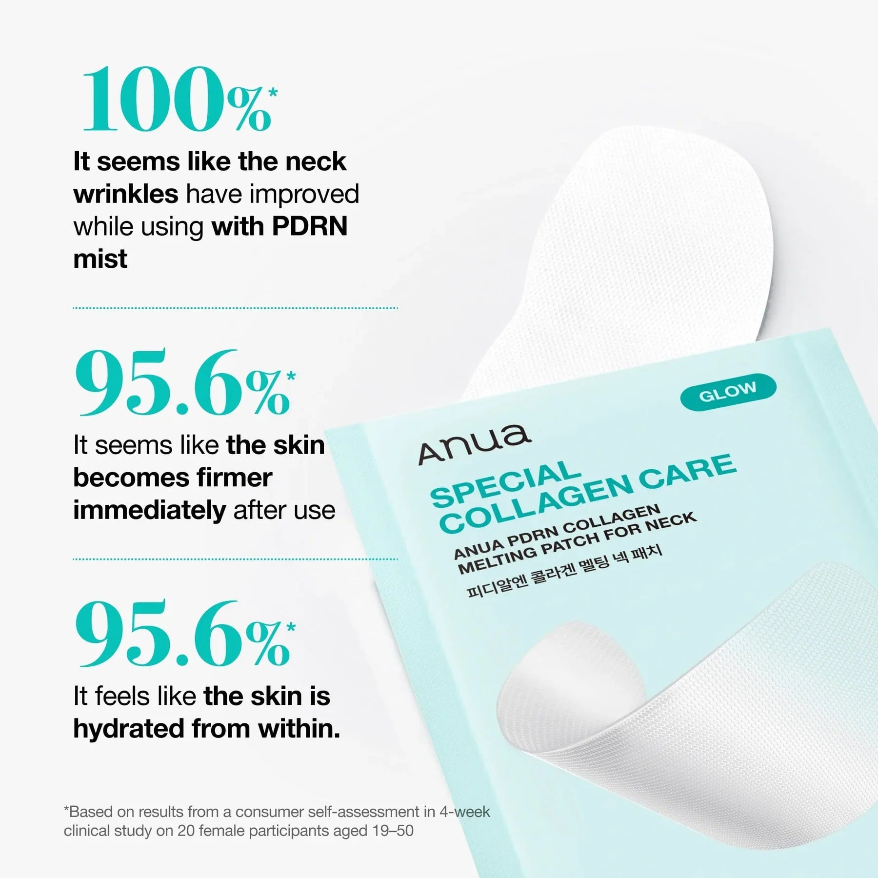 Anua PDRN Collagen Melting Patch For Neck 4ea
