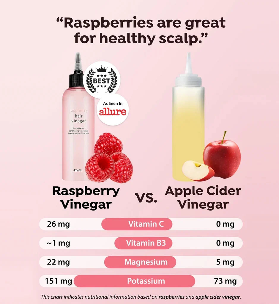 A'pieu Raspberry Hair Vinegar