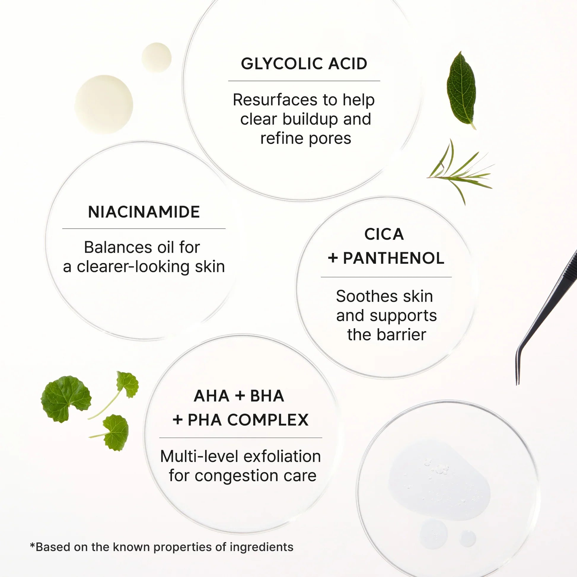 Arencia Eraser Shot Glycolic Acid Booster