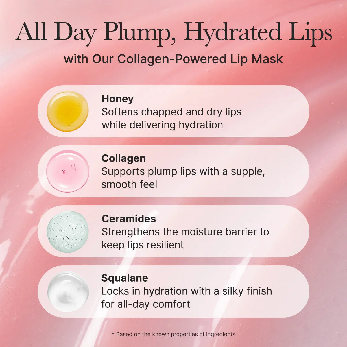 Arencia Honey Glazed Collagen Lip Mask