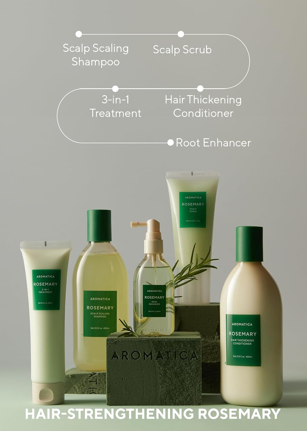 Aromatica Rosemary 3-in-1 Treatment – Conditioner + Hair Mask + Scalp Care (160ml)