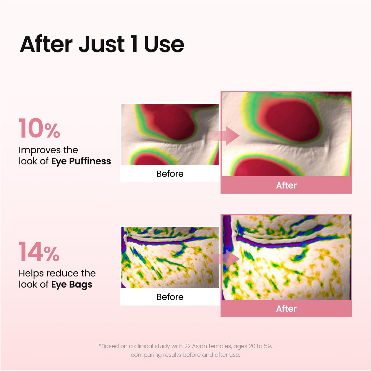 Biodance Collagen Peptide Eye Patch