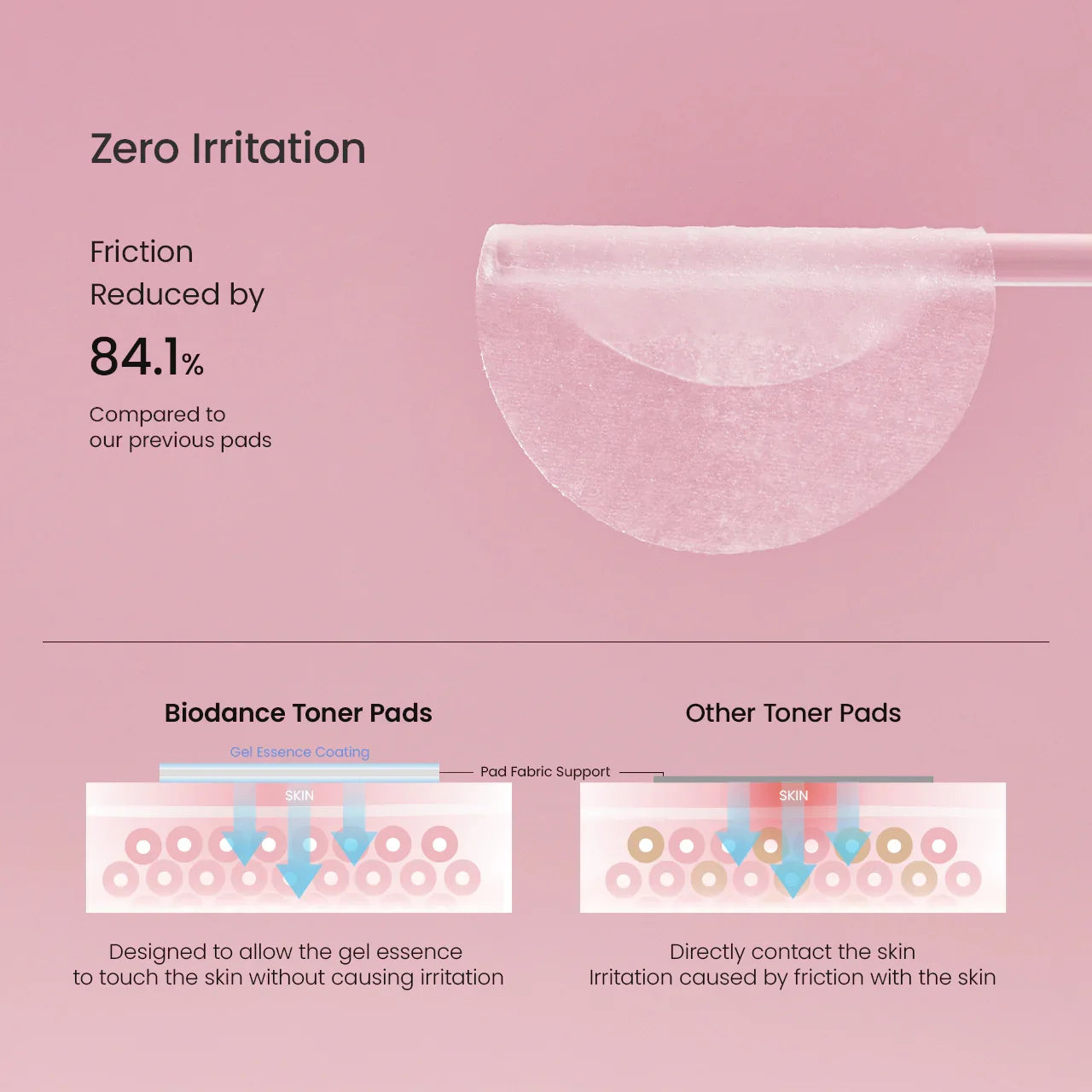 Biodance Collagen Gel Toner Pads (60Pads)