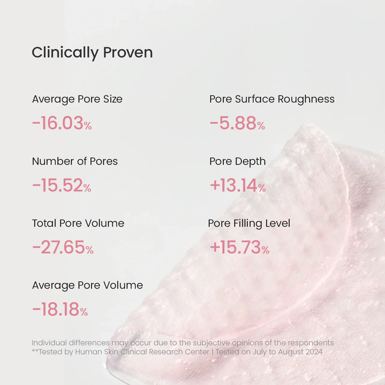 Biodance Collagen Gel Toner Pads (60Pads)