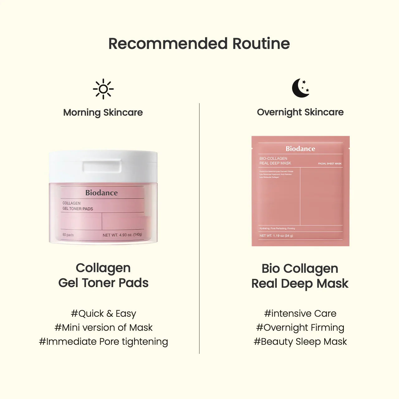 Biodance Collagen Gel Toner Pads (60Pads)