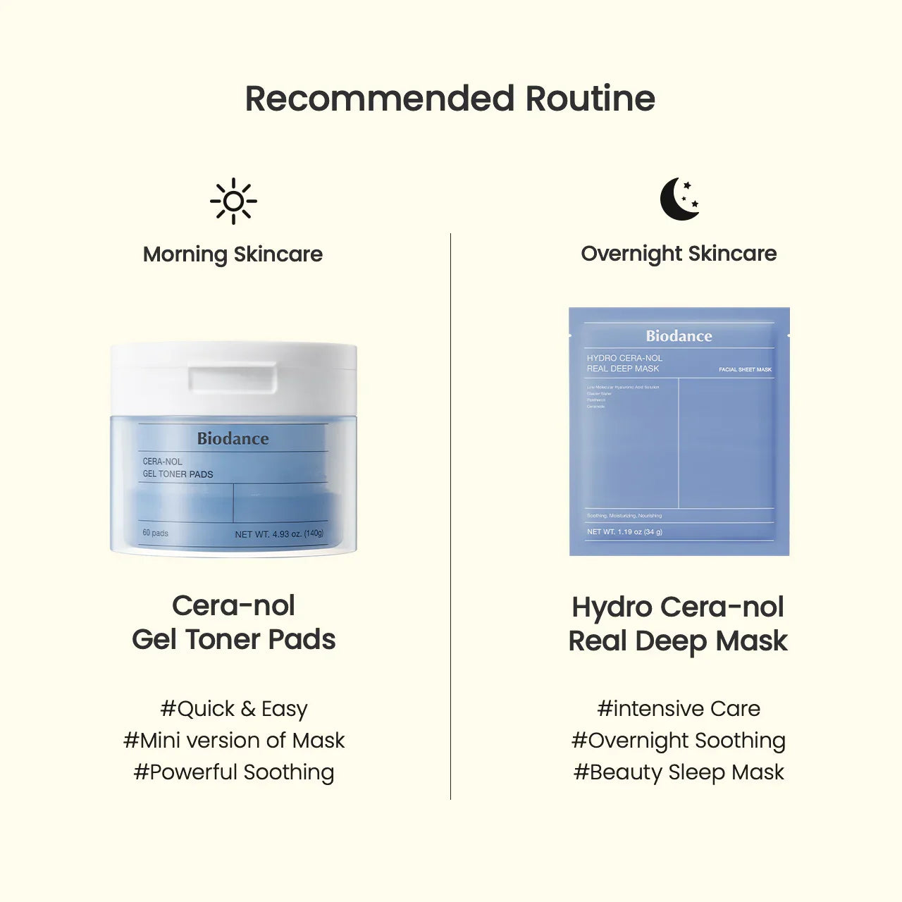 Biodance Hydro Cera-Nol Gel Toner Pads (60Pads)
