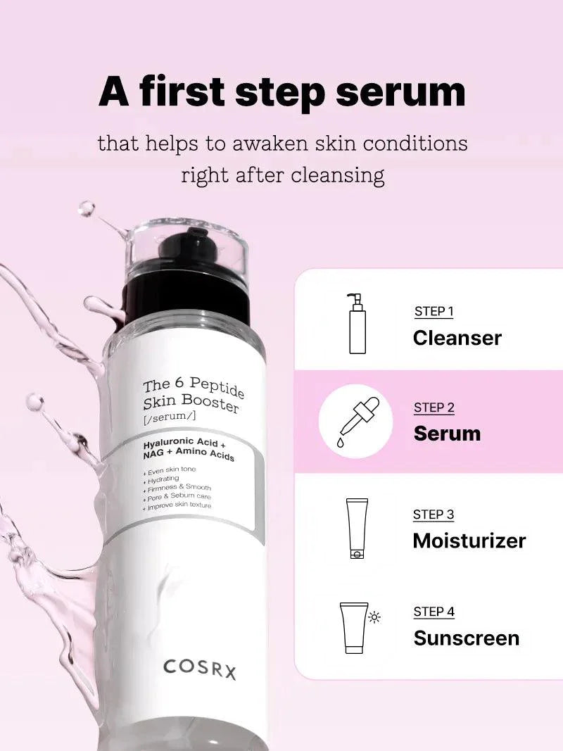 Cosrx The 6 Peptide Skin Booster Serum