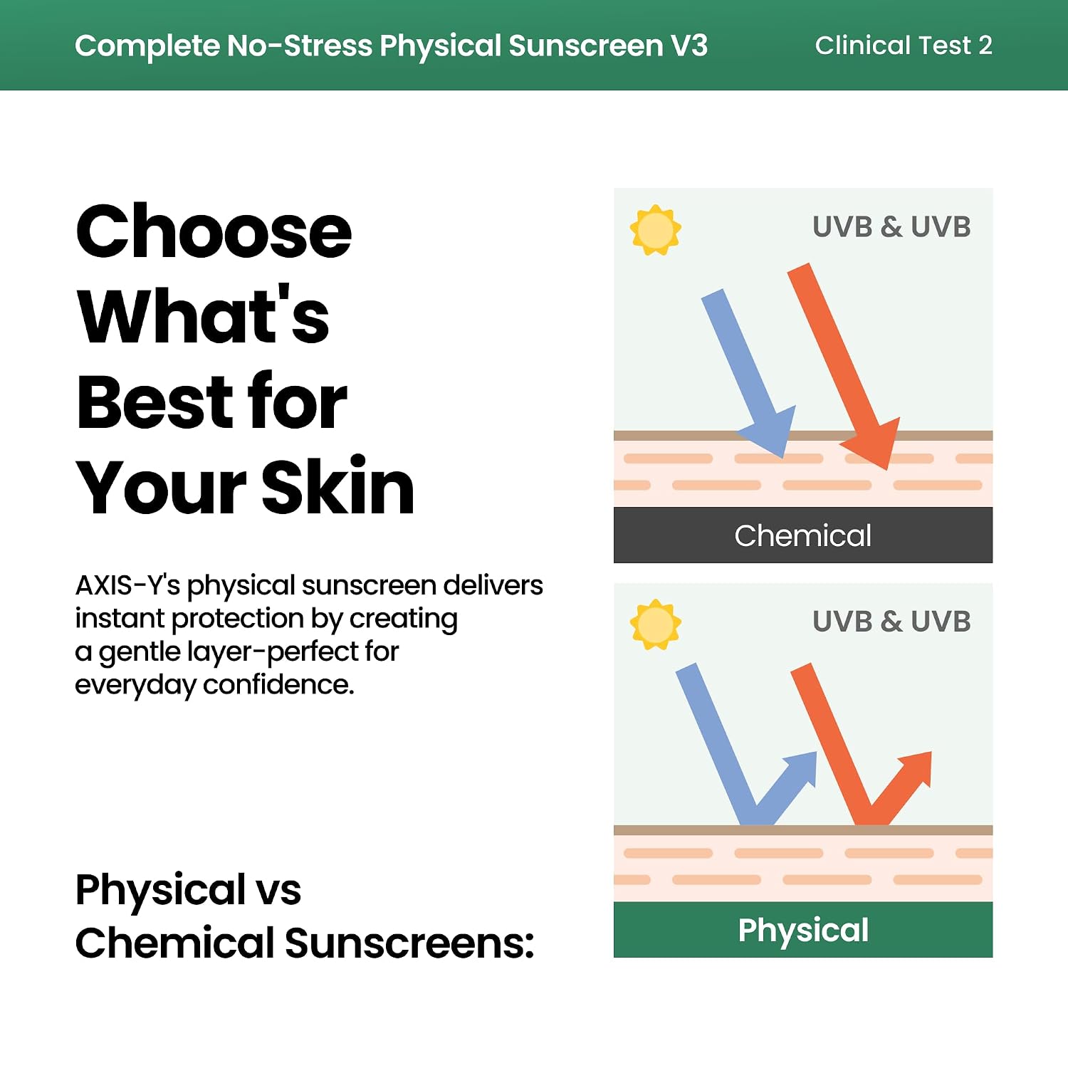 AXIS-Y Complete No-Stress Physical Sunscreen