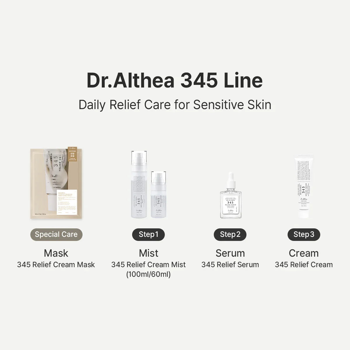 Dr. Althea 345 Relief Serum