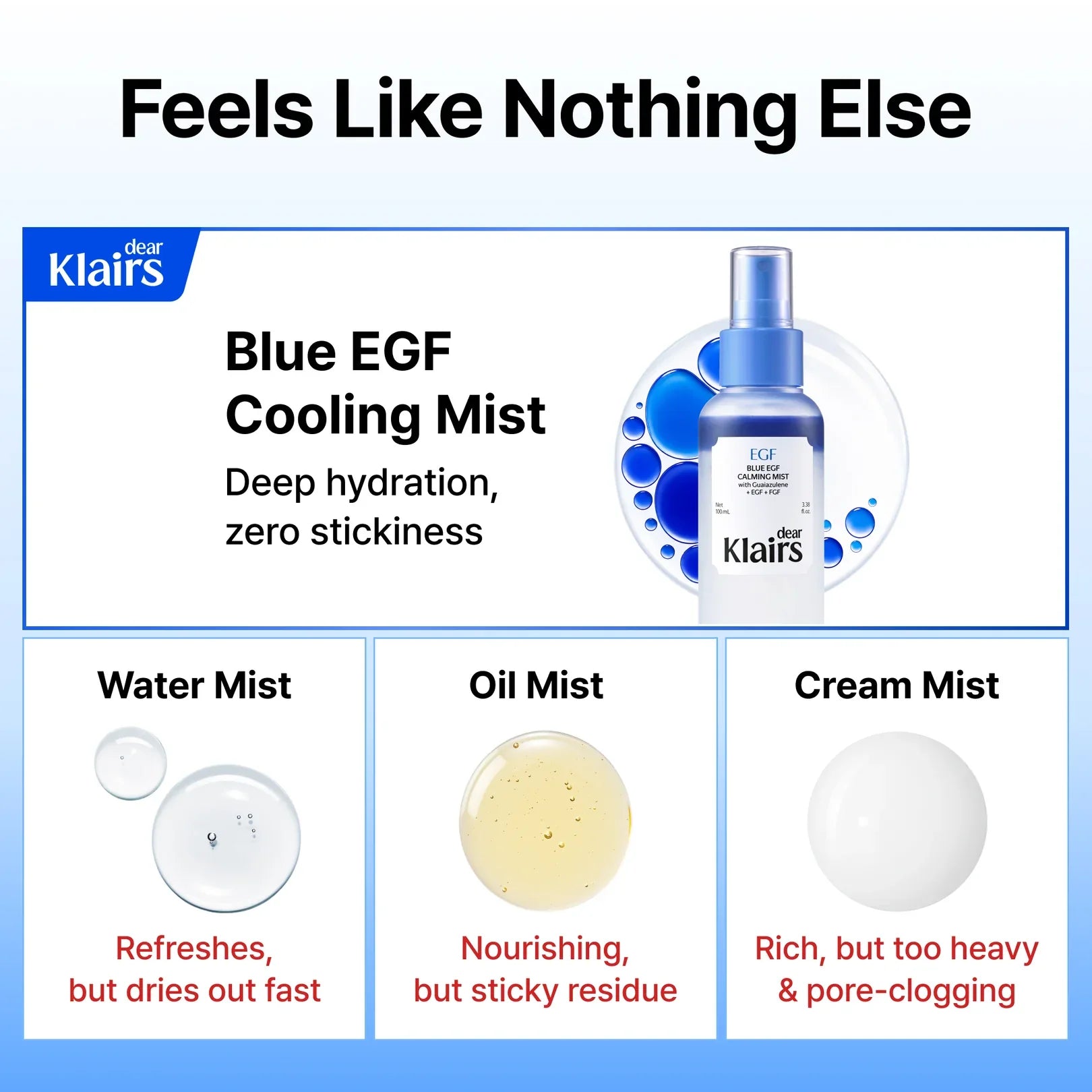 Dear Klairs Blue EGF Calming Mist