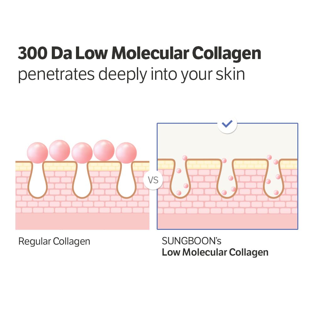 Sungboon Editor Deep Collagen Cream In Serum