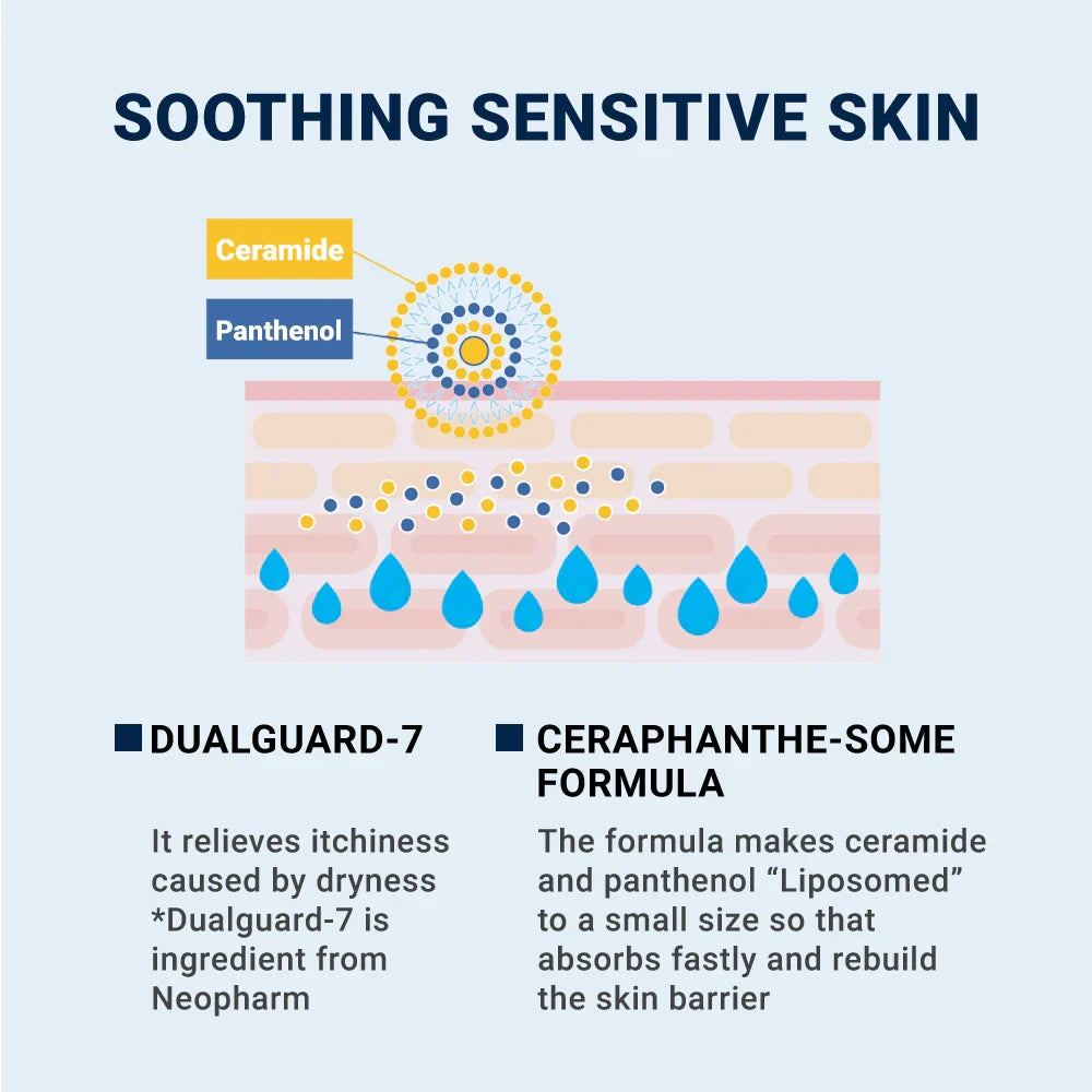 Derma B CeraMD Repair Cream Wash