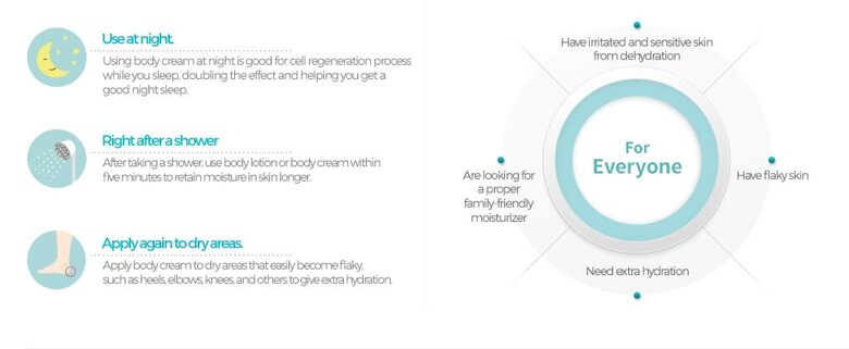 Derma B Daily Moisture Body Lotion