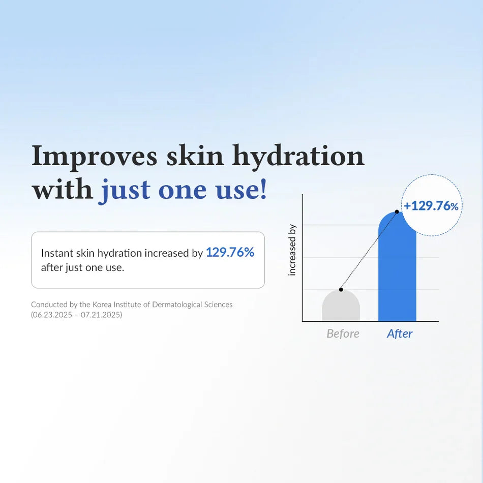 Dr. Althea Aqua Marine Deep Serum