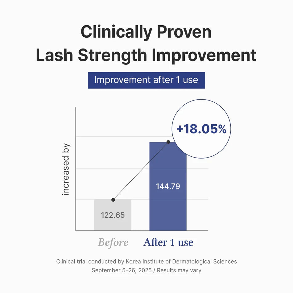 Dr. Althea Lash Boost Serum