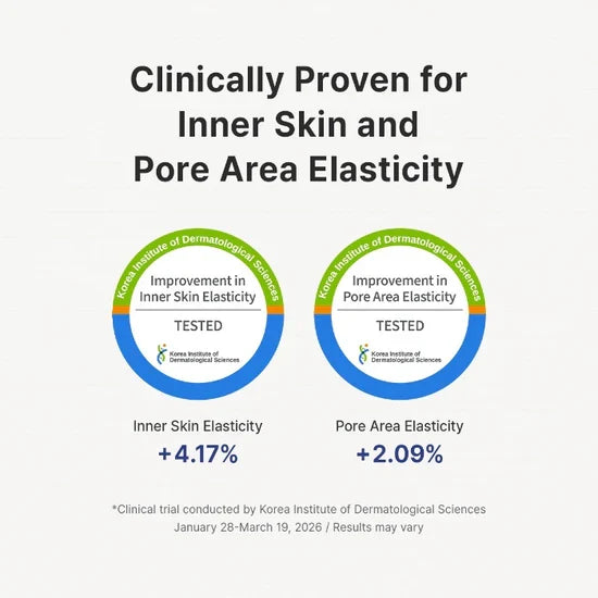 Dr.Althea Pure Retinol 0.15% Cream