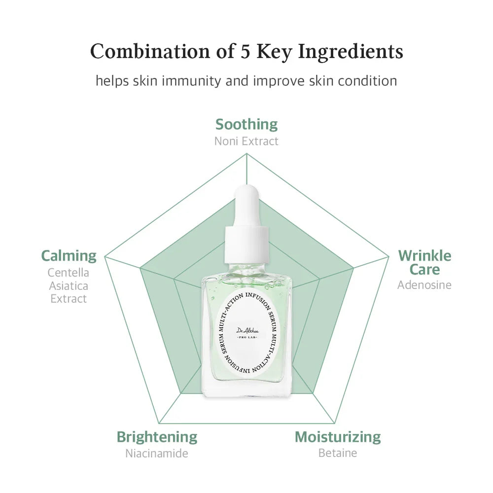 Dr. Althea Multi Action Infusion Serum