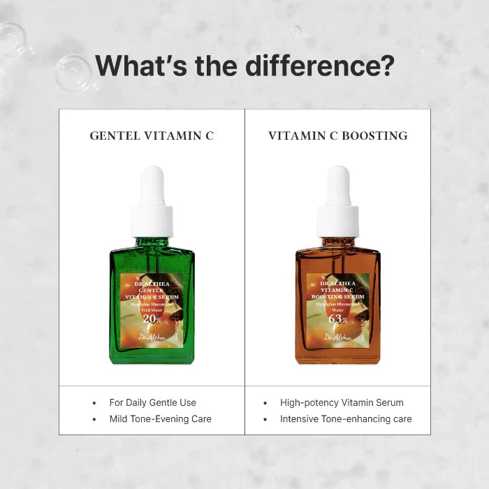 Dr. Althea Gentle Vitamin C Serum