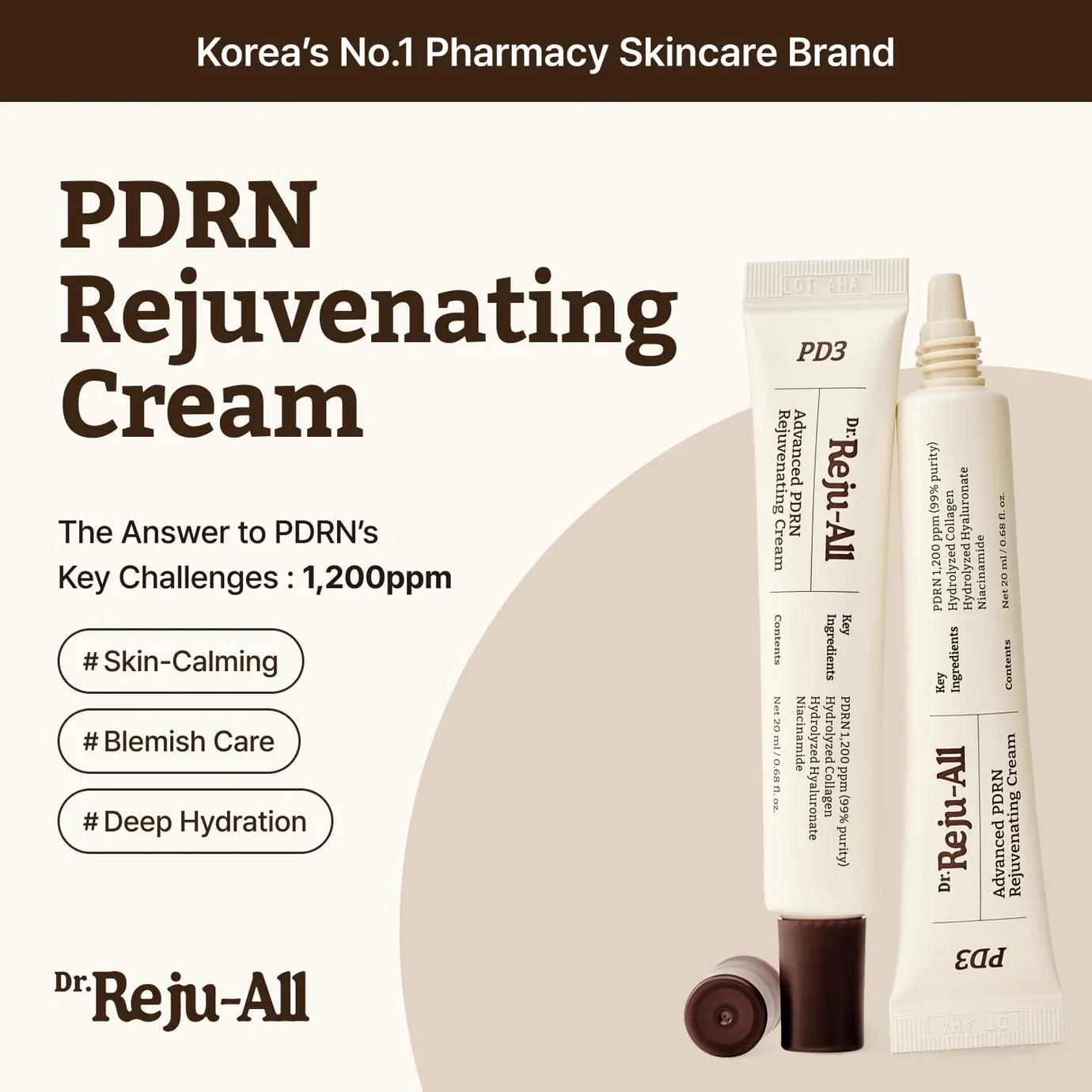 Dr. Reju-All Advanced PDRN Rejuvenating Cream 20 ml