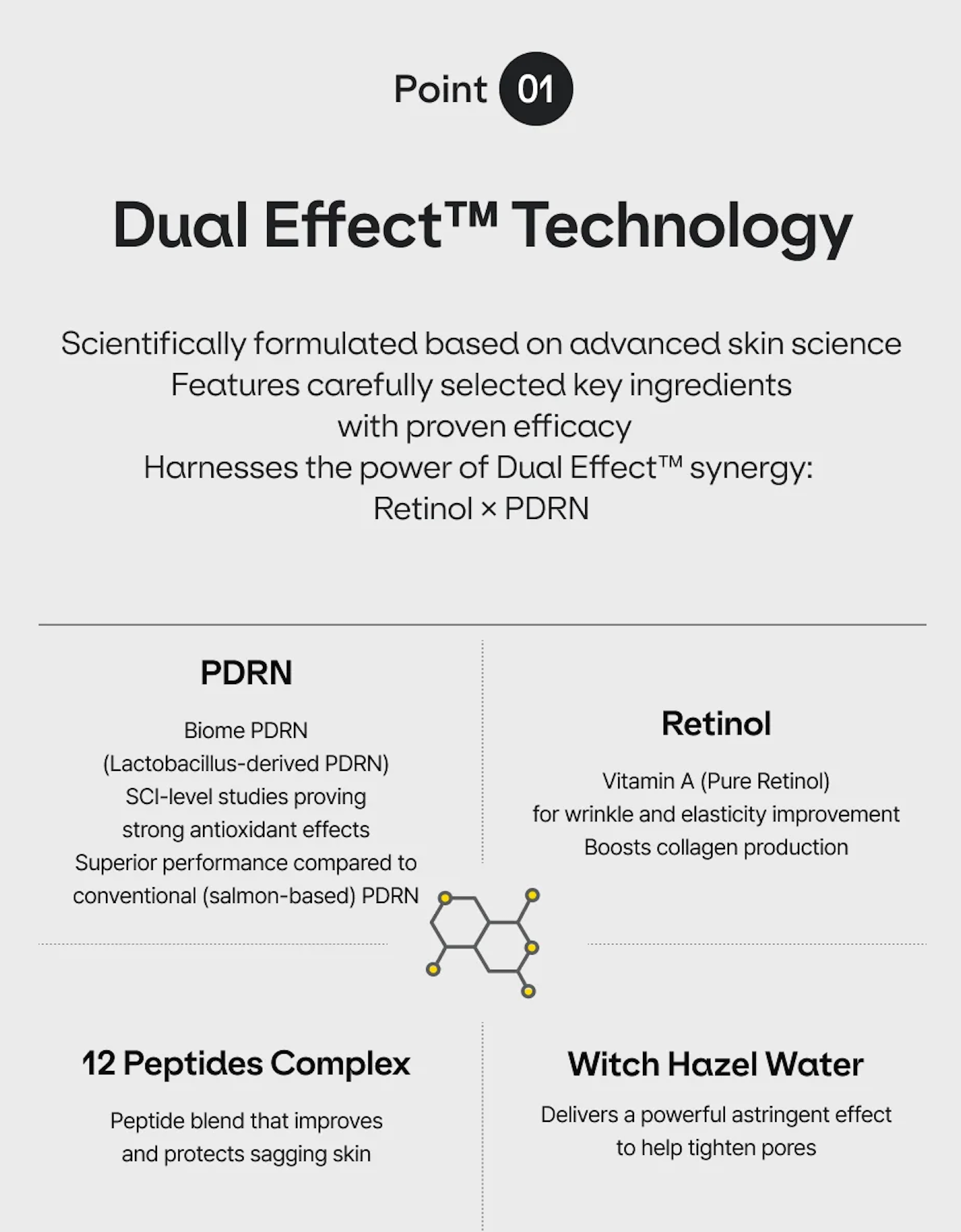 Dr.nineteen ReDRN SkinMagnet Mask
