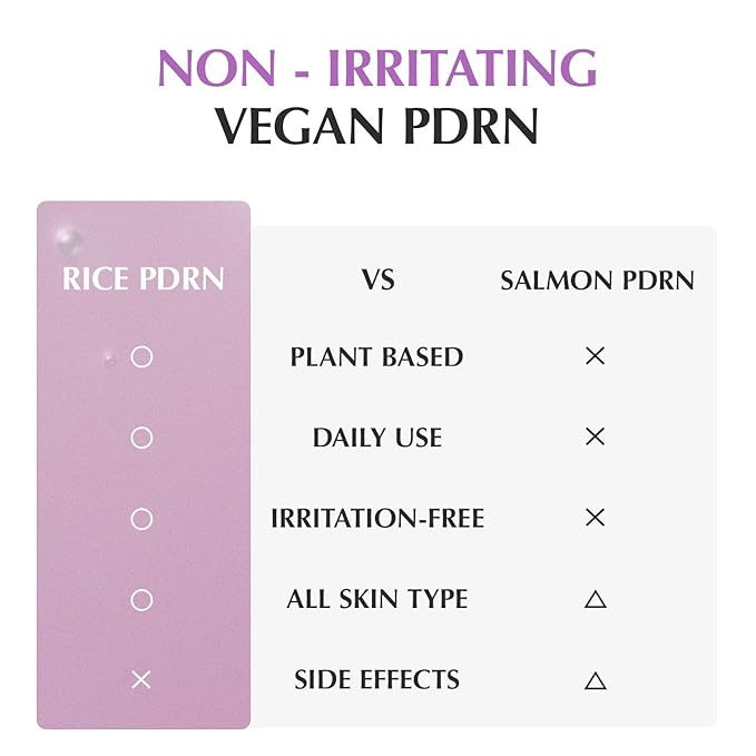 Eqqualberry Purple PDRN Pore Minimizing Serum