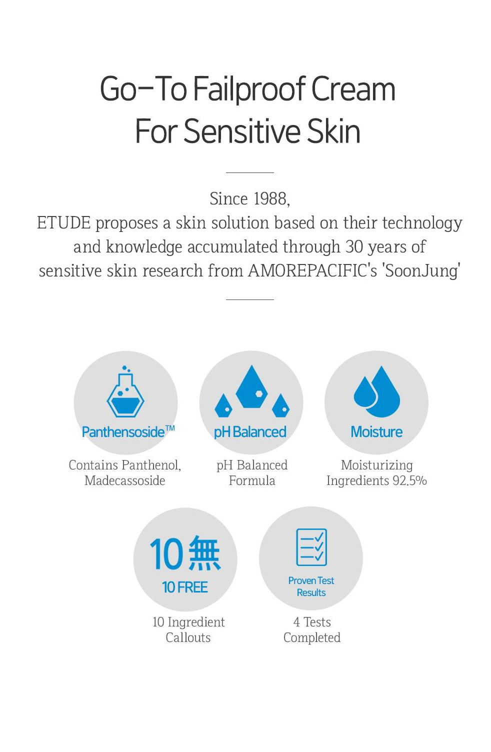 Etude House SoonJung Hydro Barrier Cream