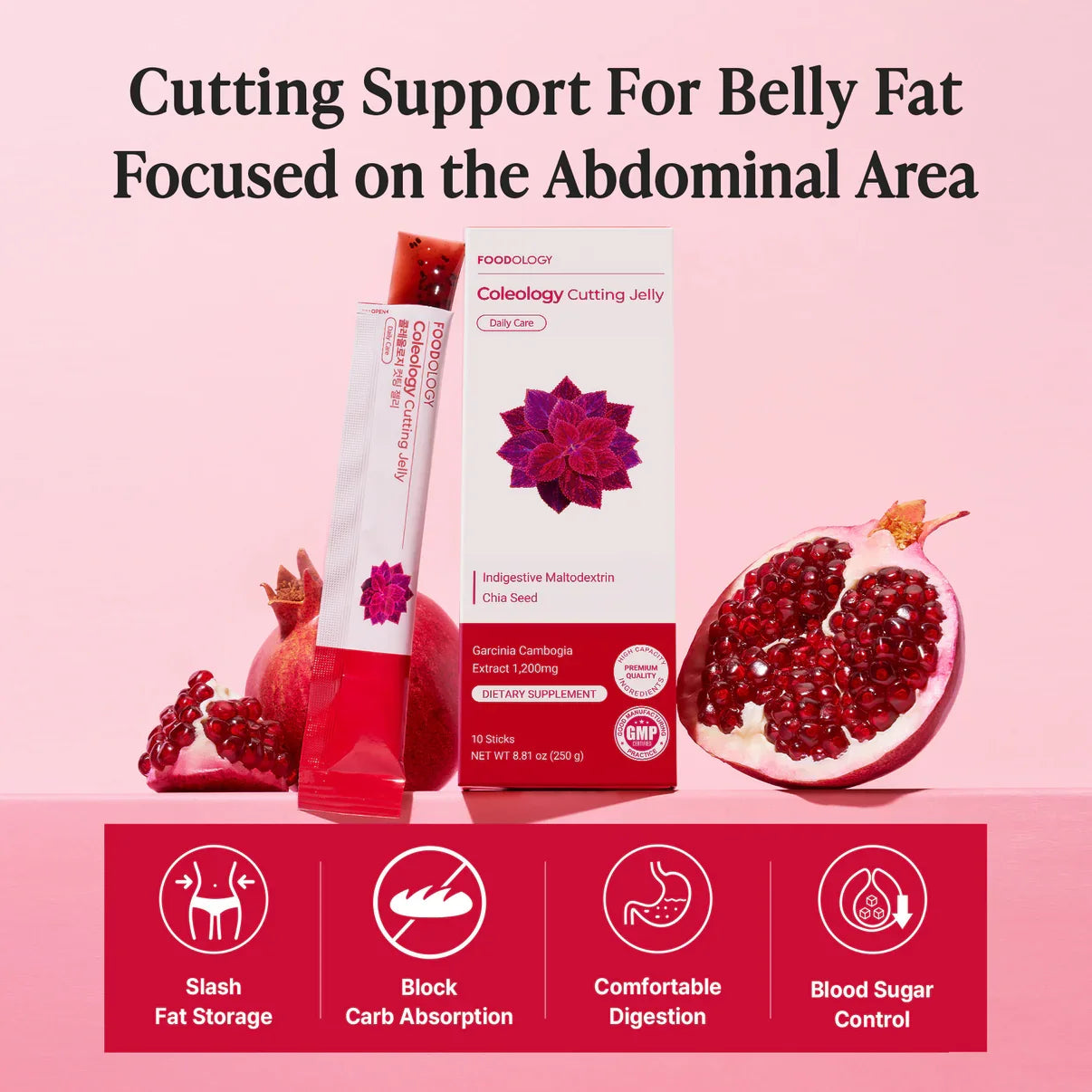 Foodology Coleology Cutting Jelly