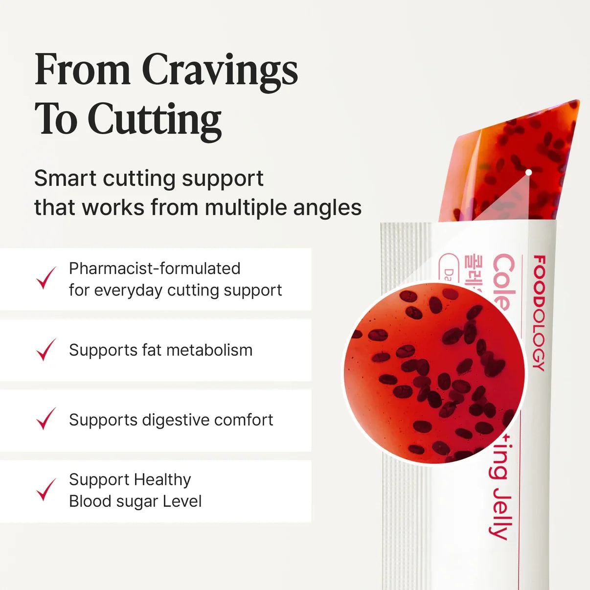 Foodology Coleology Cutting Jelly