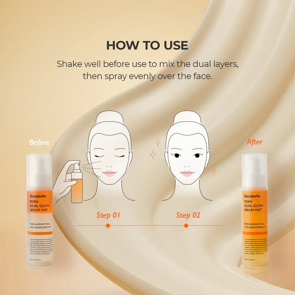 Genabelle PDRN Dual Glow Serum Mist 100ml