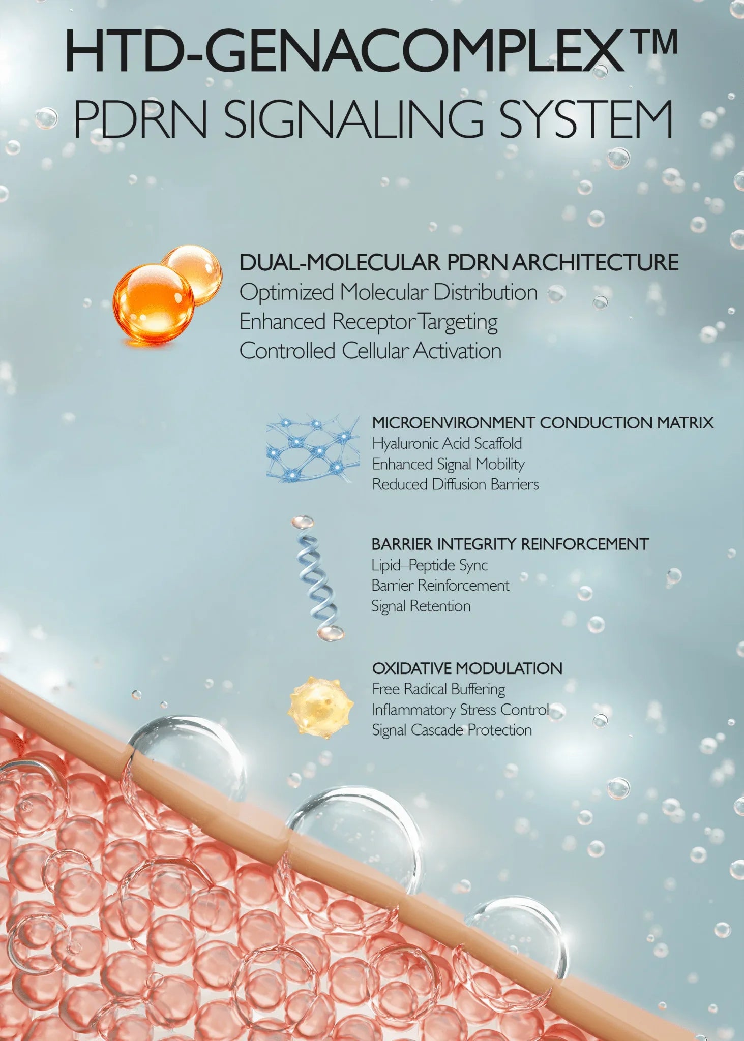 Genabelle PDRN Rejuvenating Cream