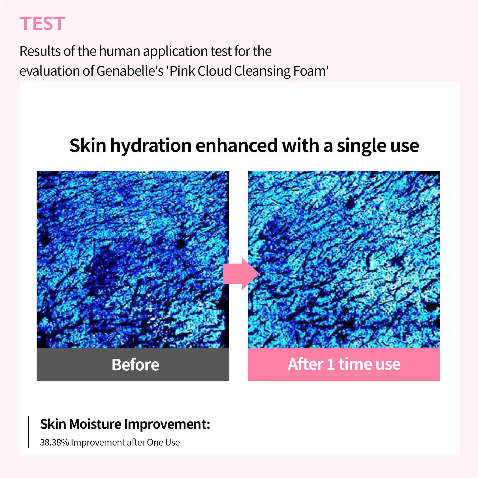 Genabelle Pink Cloud Cleansing Foam