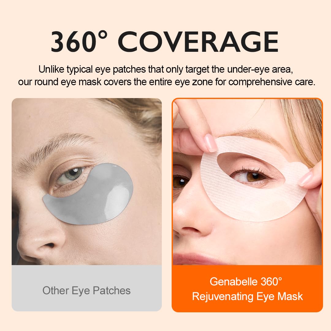 Genabelle PDRN 360° Rejuvenating Eye Mask