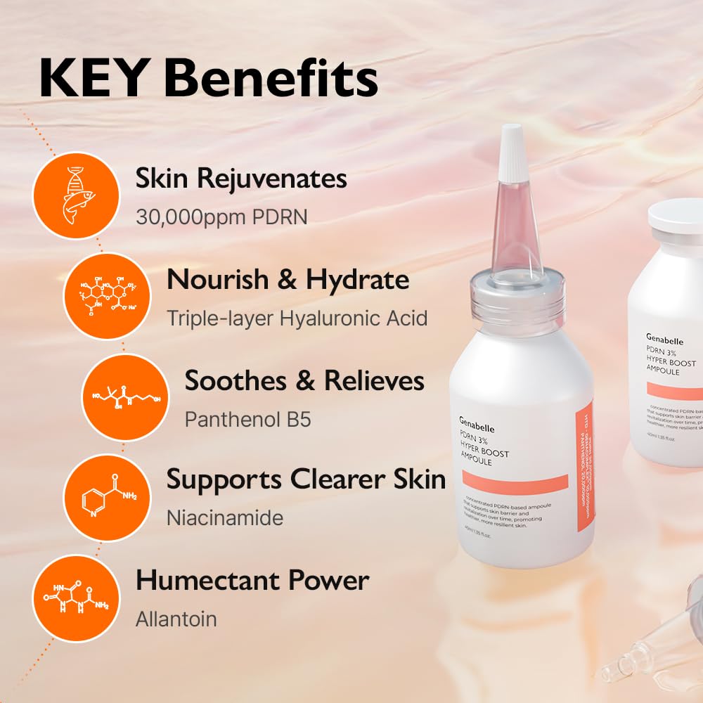 Genabelle PDRN 3% Hyper Boost Ampoule