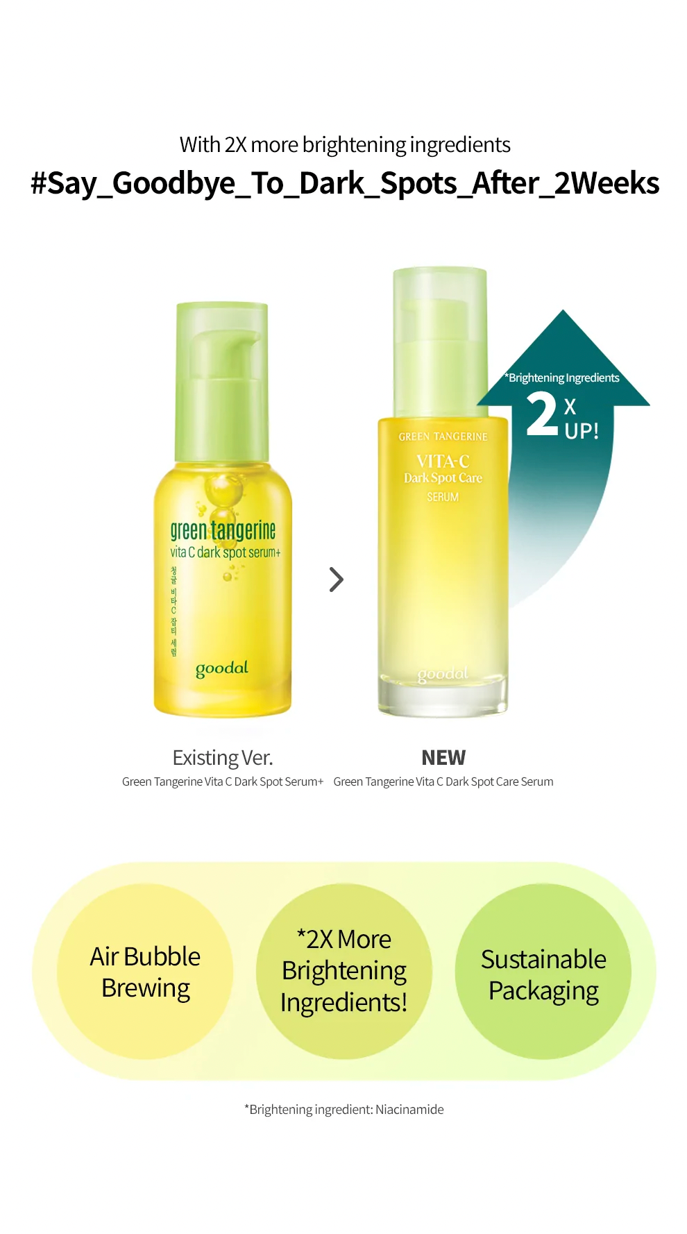 Goodal Green Tangerine Vita C Dark Spot Care Serum