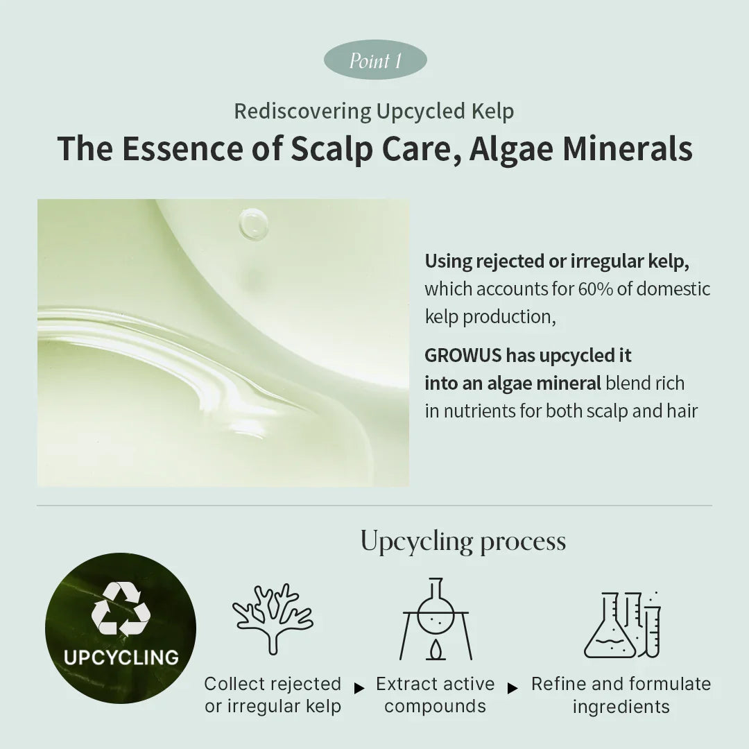 Growus Algae Therapy Mineral No Wash Treatment 150 ml
