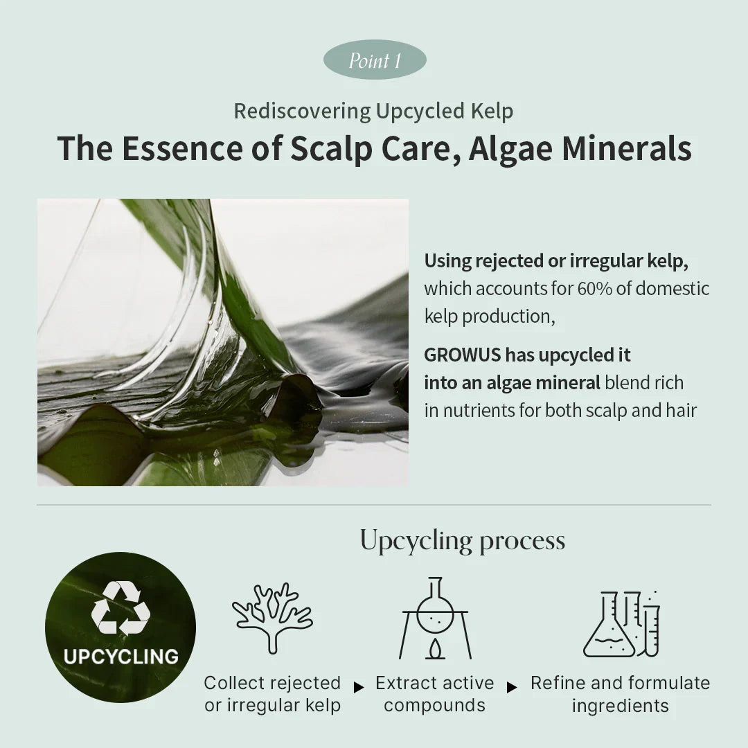 Growus Algae Therapy Mineral Shampoo 500 ml