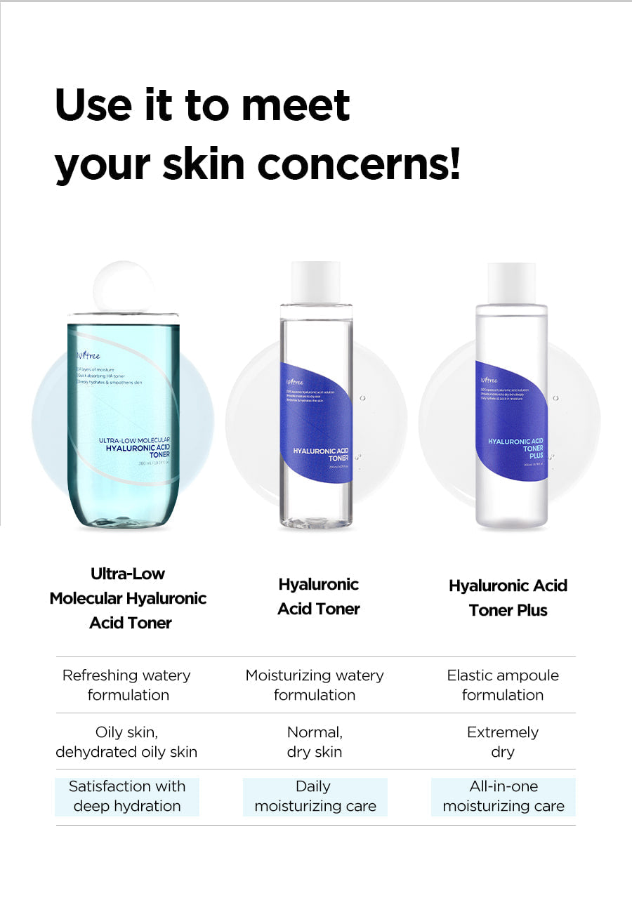 Isntree Ultra-Low Molecular Hyaluronic Acid Toner
