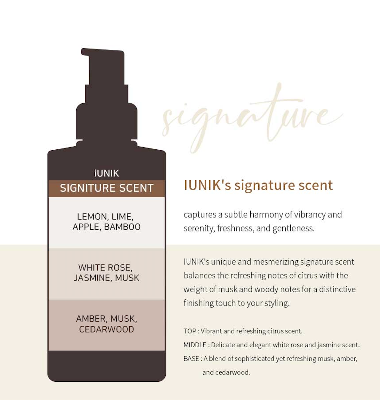 iUNIK Argan Nourishing Hair Oil