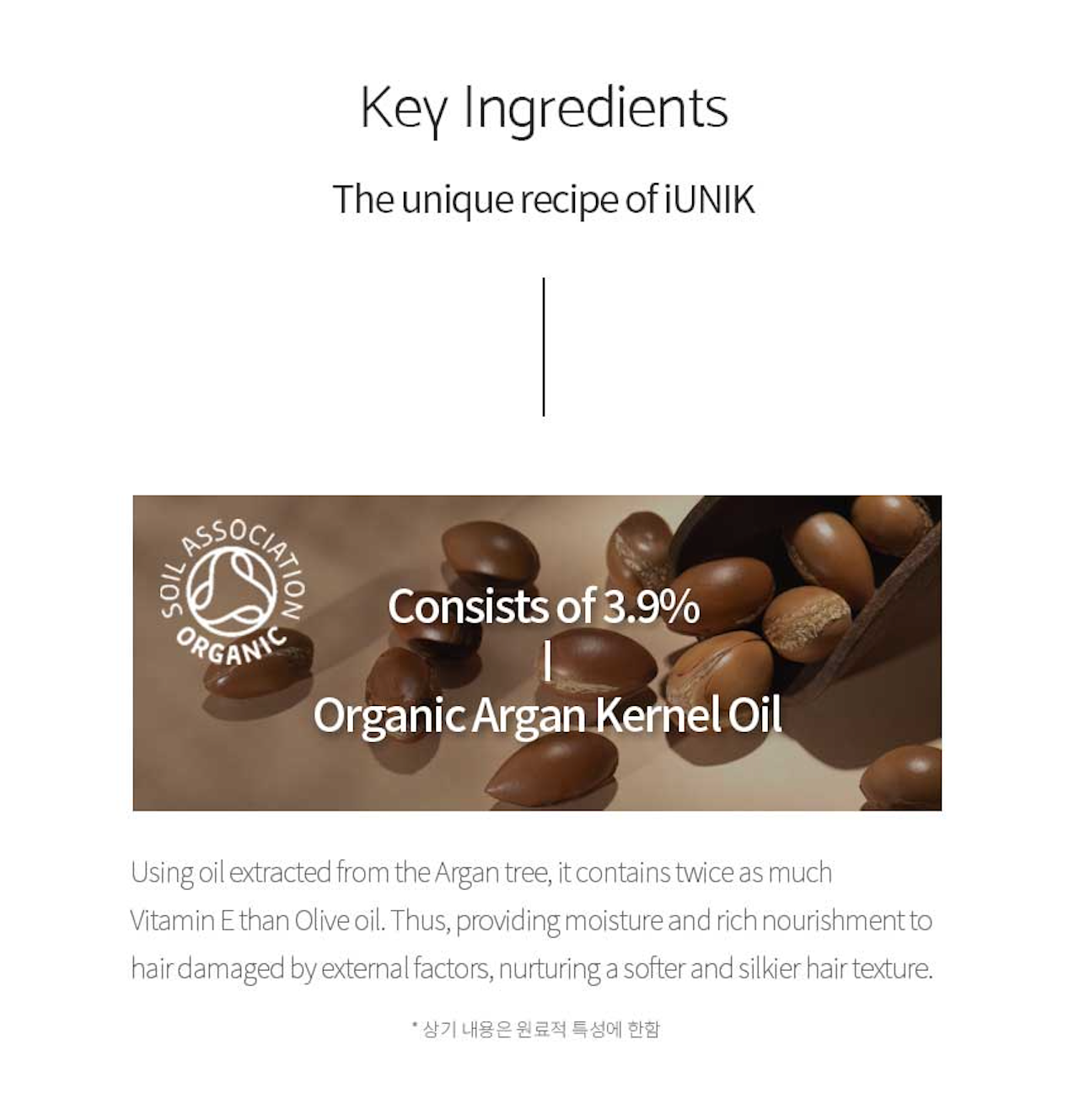 iUNIK Argan Nourishing Hair Oil