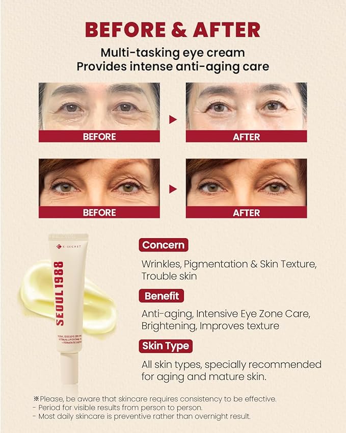 KSECRET SEOUL 1988 Eye Cream: Retinal Liposome 4% + Fermented Bean