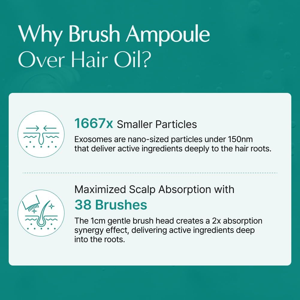 Lilyeve Scalp: Turn Cica PDRN Brush Ampoule