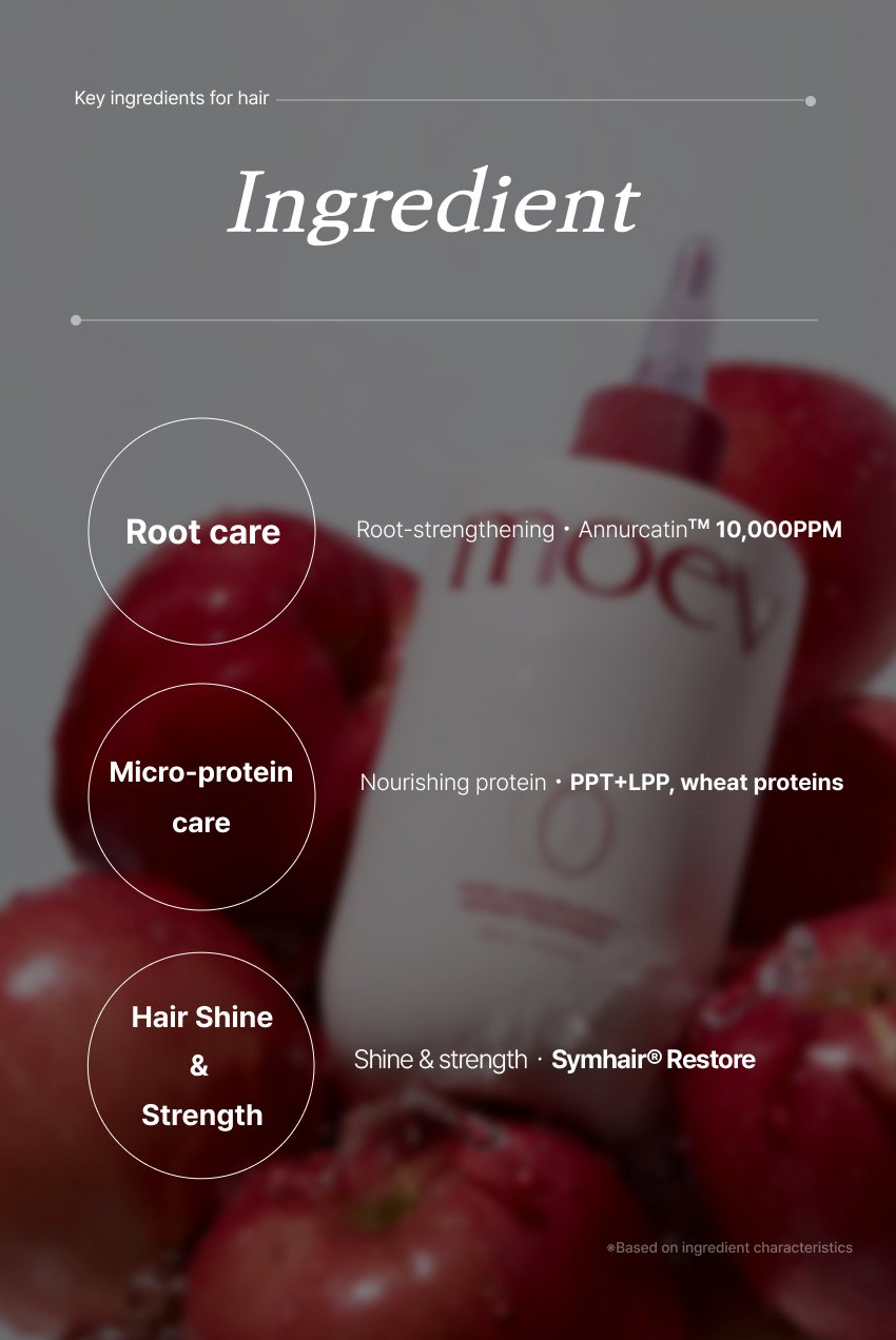 MOEV Annurcatin Water Treatment
