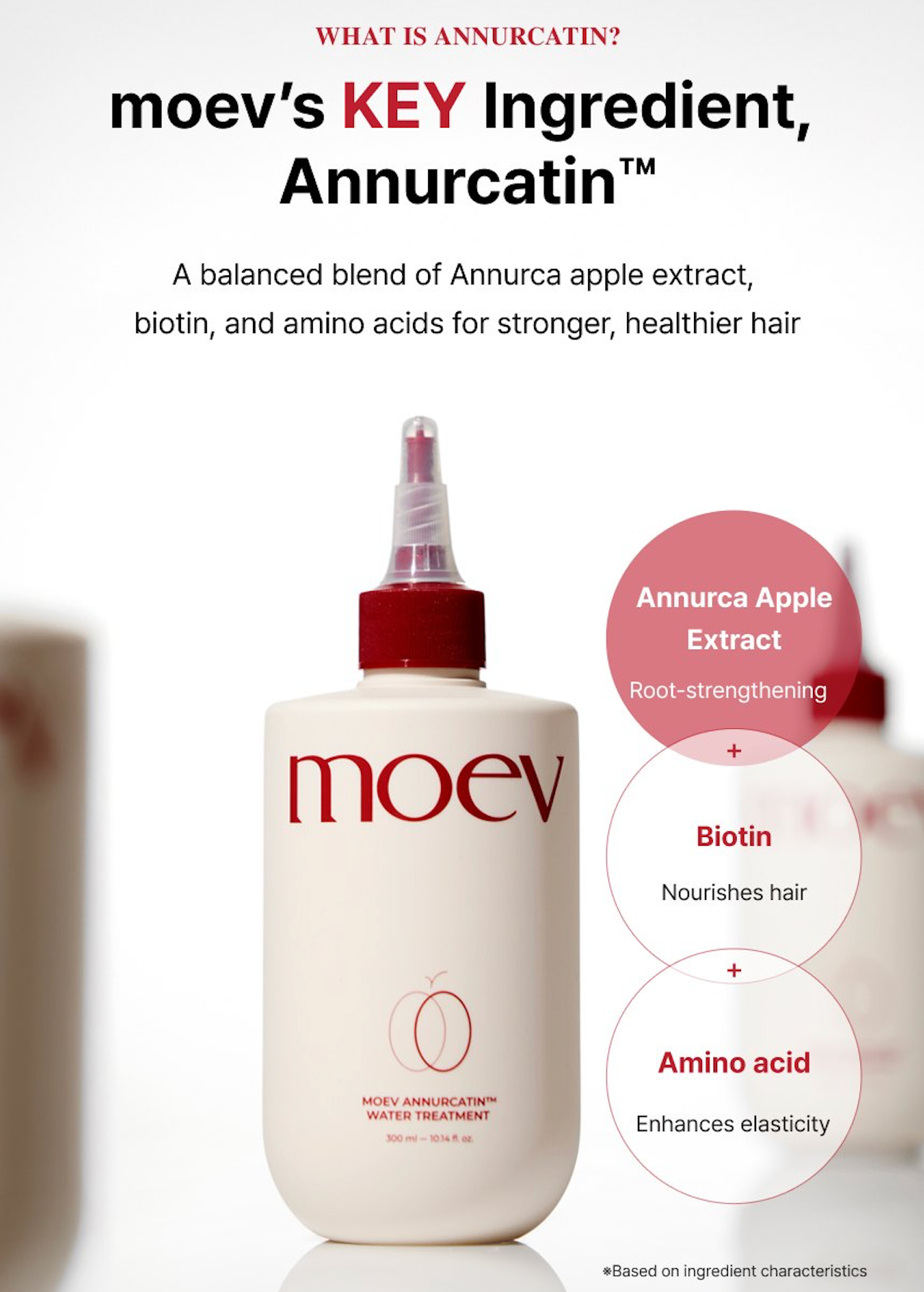 MOEV Annurcatin Water Treatment