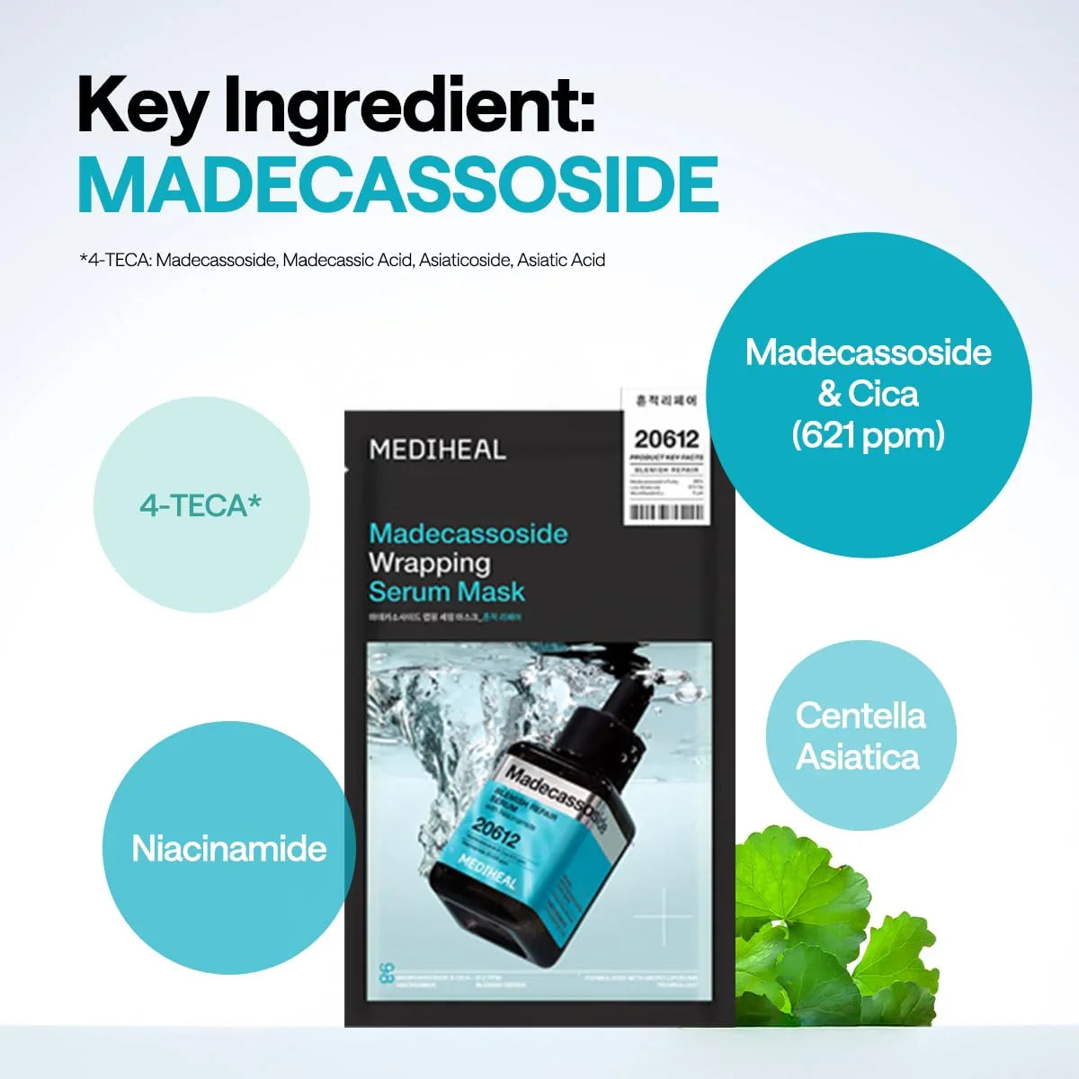Mediheal Madecassoside Wrapping Serum Mask Blemish Repair