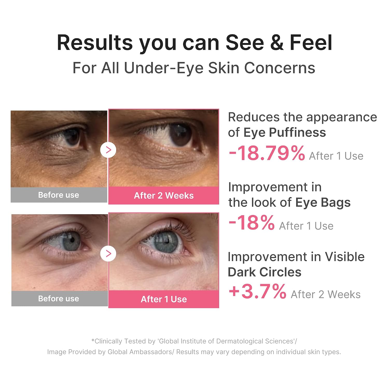 Medicube PDRN Pink Caffeine Collagen Eye Patch