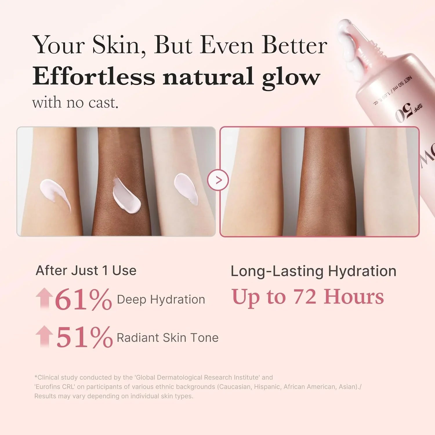 Medicube No Cast Just Glow Collagen Sunscreen
