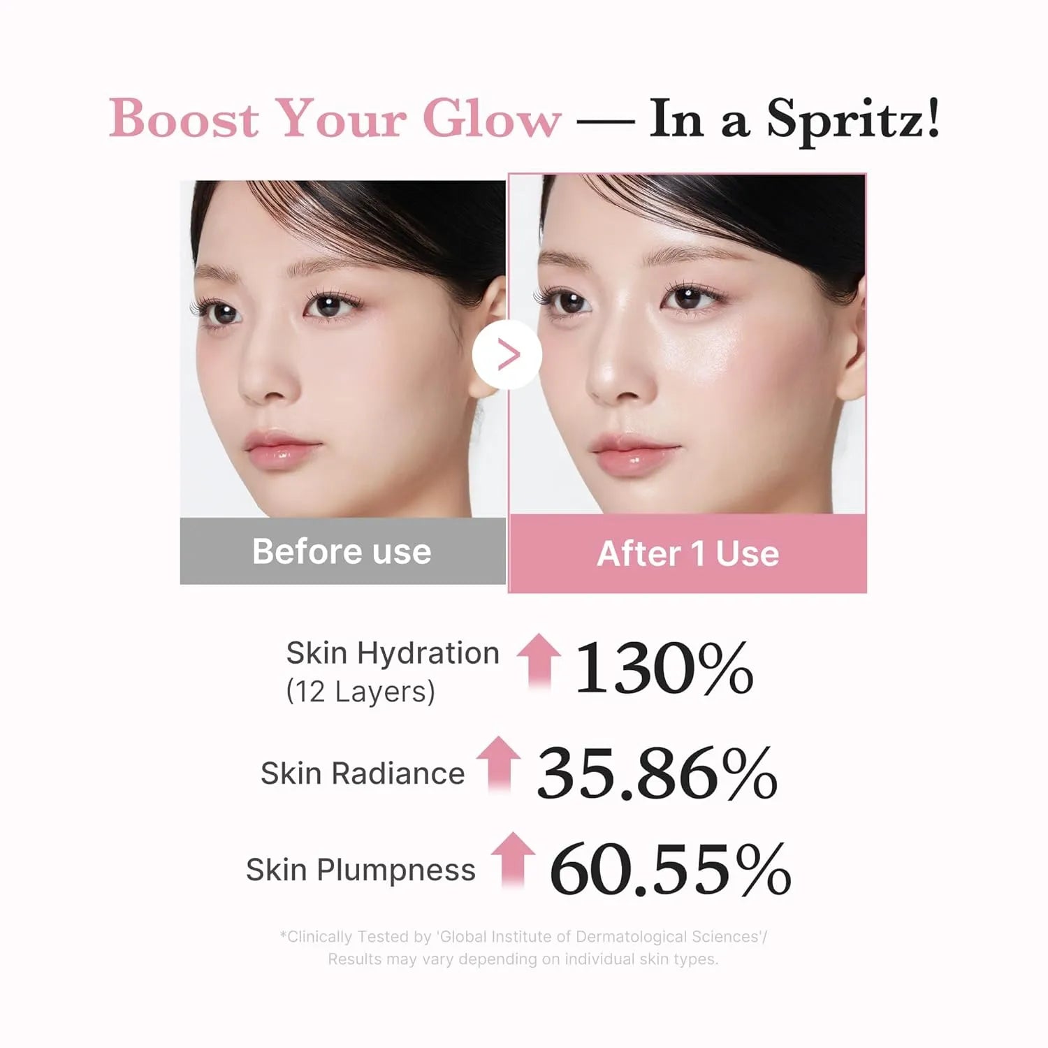 Medicube PDRN Pink Collagen Glow Jelly Mist Serum 100ml