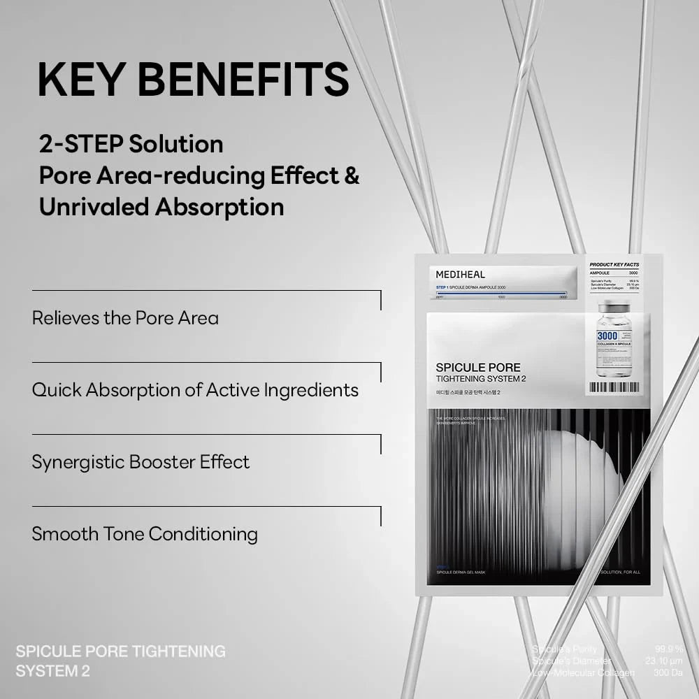 Mediheal Spicule Pore Tightening System 2